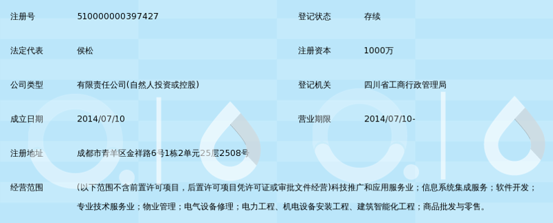 企业在数字化时代的IT服务需求与应对策略