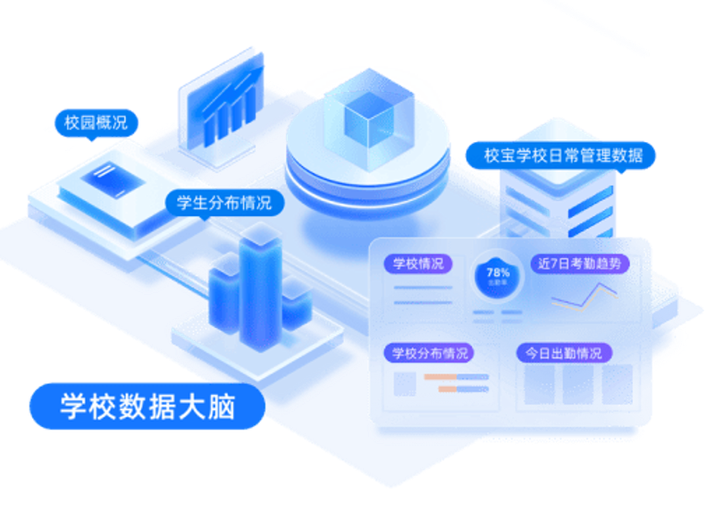 成都软件开发公司如何选择？