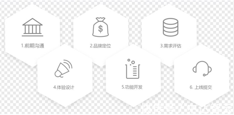 软件外包开发——解锁业务增长的金钥匙